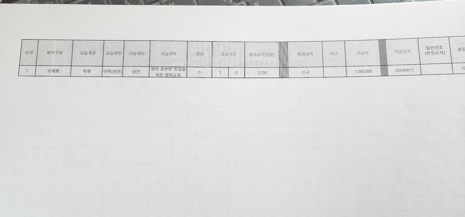 영어 공부방 창업을 위한 영어교육 수업료 상세고지 표